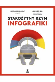 Staro�ytny Rzym. Infografiki