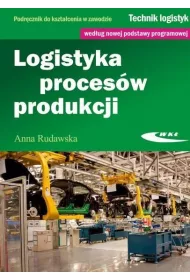 Logistyka procesw produkcji