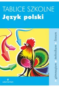 Tablice szkolne. J�zyk polski. Gimnazjum, technikum, liceum