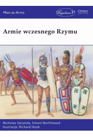 Armie wczesnego Rzymu