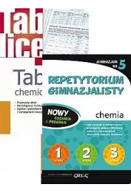 Repetytorium gimnazjalisty - chemia + tablice