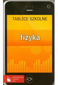 Gramatyka polska. Tablice szkolne