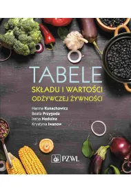 Tabele sk�adu i warto�ci od�ywczej �ywno�ci