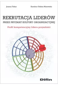 Rekrutacja lider�w przez pryzmat kultury organizacyjnej. Profil kompensacyjny lidera przysz�o�ci