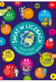 �wiat w liczbach. Ponad 2000 niezwyk�ych postaci