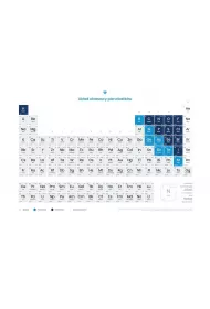 Plakat ukad okresowy pierwiastkw chemicznych 42.0x59.4cm