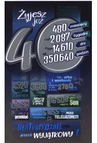 AbCard Kartka okoliczno�ciowa Urodziny 40 ST02