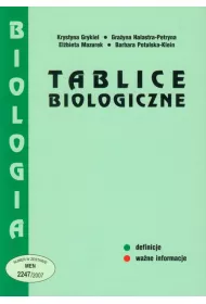 Tablice Biologiczne