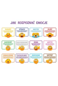 LearnHow Dekoracja edukacyjna - Jak rozpozna� emocje?