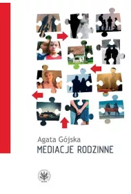 Mediacje rodzinne