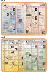 Visual System Podk�adka edukacyjna. Literatura. �wiat staro�ytny