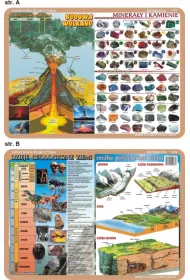 Visual System Podkadka edukacyjna. Wulkan, mineray, dzieje geologiczne Ziemi