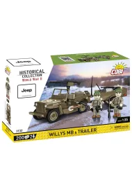 Historical collection wwii HC Willys MB&trailer