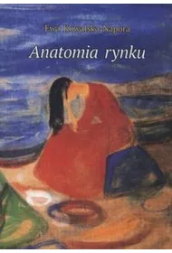 Anatomia rynku