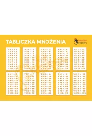 Kunke Tabliczka mno�enia elektrostatyczna 3 szt.