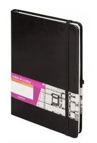 Antra Notes A4 Formalizm kratka