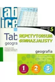 Repetytorium gimnazjalisty geografia + tablice