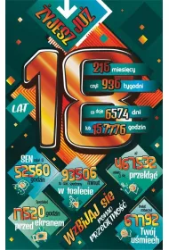 AbCard Kartka okoliczno�ciowa Urodziny 18 ST08