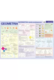 Plansza edukacyjna. Geometria