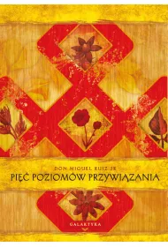Pi poziomw przywizania