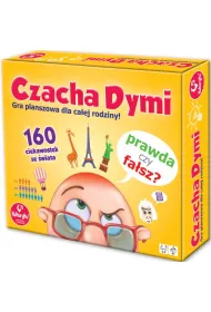 Czacha dymi
