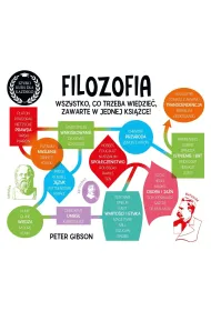 Filozofia. Szybki kurs dla ka�dego