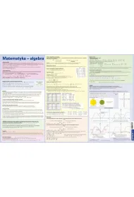 Demart Podk�adka na biurko Wzory matematyczne Algebra