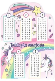 Henry Karta tabliczka mno�enia A5 Unicorn t�cza