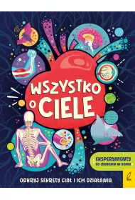 Wszystko o CIELE