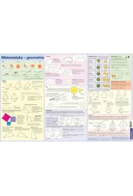 Demart Podk�adka na biurko Wzory matematyczne Geometria
