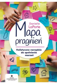Mapa pragnie. Holistyczne narzdzie do..