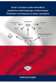 Fuzje i przej�cia jako interakcja podmiotu nabywaj�cego i nabywanego. Podstawy rozwoju przez fuzje i przej�cia