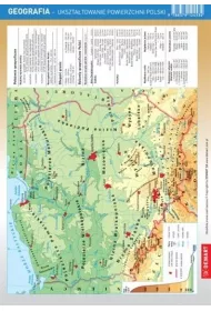 Demart cigawka Geografia - Uksztatowanie powierzchni Polski
