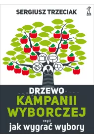 Drzewo kampanii wyborczej, czyli jak wygra� wybory