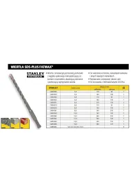 Stanley wiert�o sds fatmax 12*200mm%%%