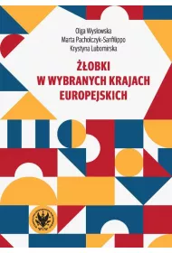 ��obki w wybranych krajach europejskich