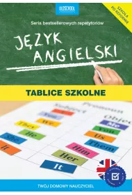 Jzyk angielski tablice szkolne