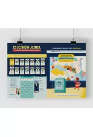 Plakat A2 - Uczniowie Jezusa 55x463 mm