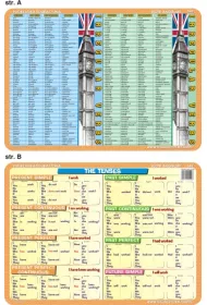 Visual System Podkadka edukacyjna. The tenses, irregular verbs