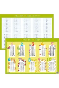 ArtGlob Podk�adka edukacyjna. Tabliczka mno�enia