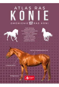 Konie. Atlas ras