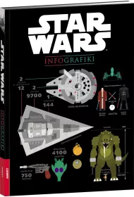 Star Wars. Infografiki * *