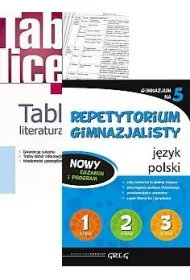 Repetytorium gimnazjalisty - j�zyk polski + tablice