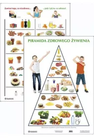 Plansza Piramida zasady zdrowego �ywienia