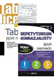 Repetytorium gimnazjalisty - j�zyk niemiecki + tablice