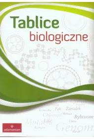 Tablice biologiczne