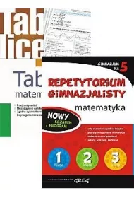 Repetytorium gimnazjalisty - matematyka + tablice