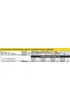 Milwaukee Brzeszczot do pi�y szablastej 200/2,5/1,8mm 5szt. drewno / metal / pcv >>> 48475193
