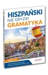 Hiszpa�ski nie gryzie! Gramatyka