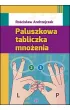 Paluszkowa tabliczka mno�enia